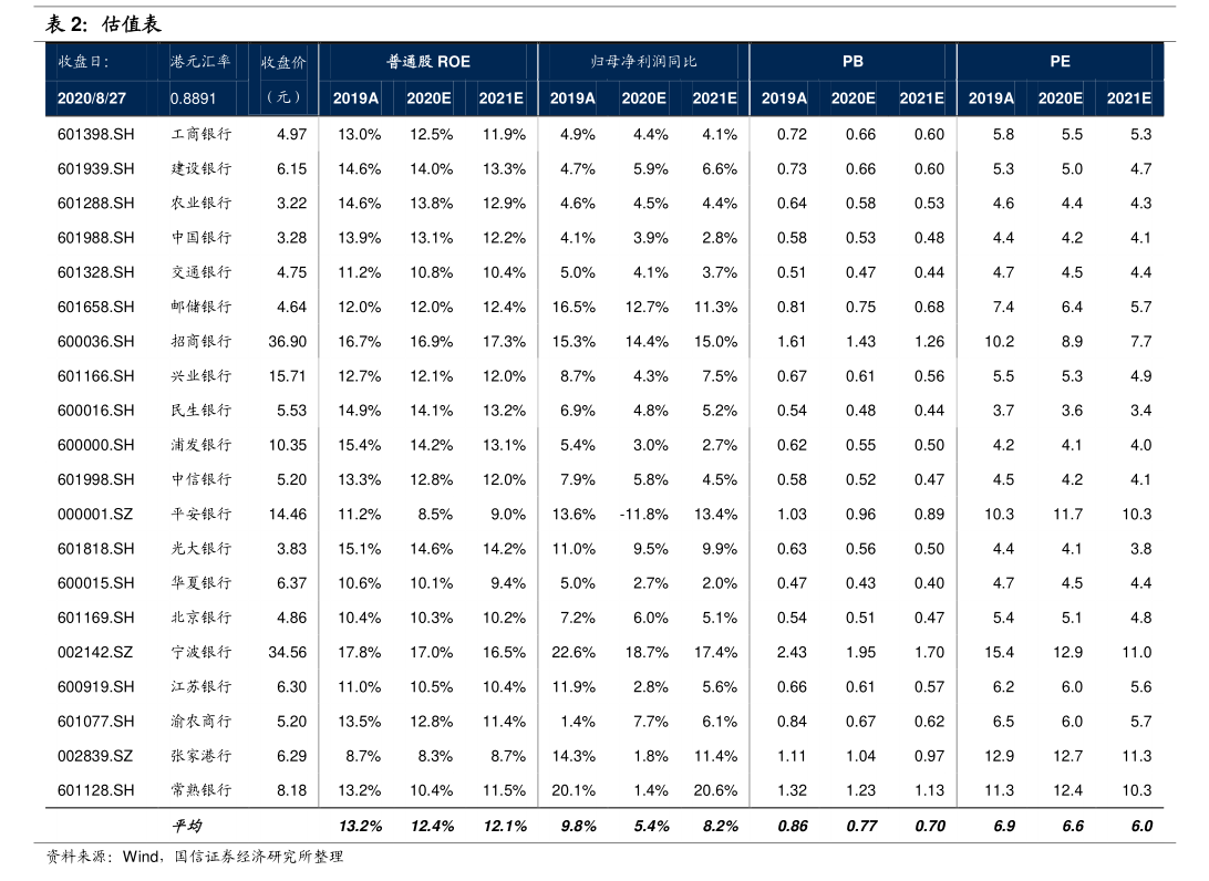 食用农产品初加工企业的治理升级 从华绿生物调整公司治理架构说起